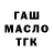 Дистиллят ТГК гашишное масло Viktor Samoila